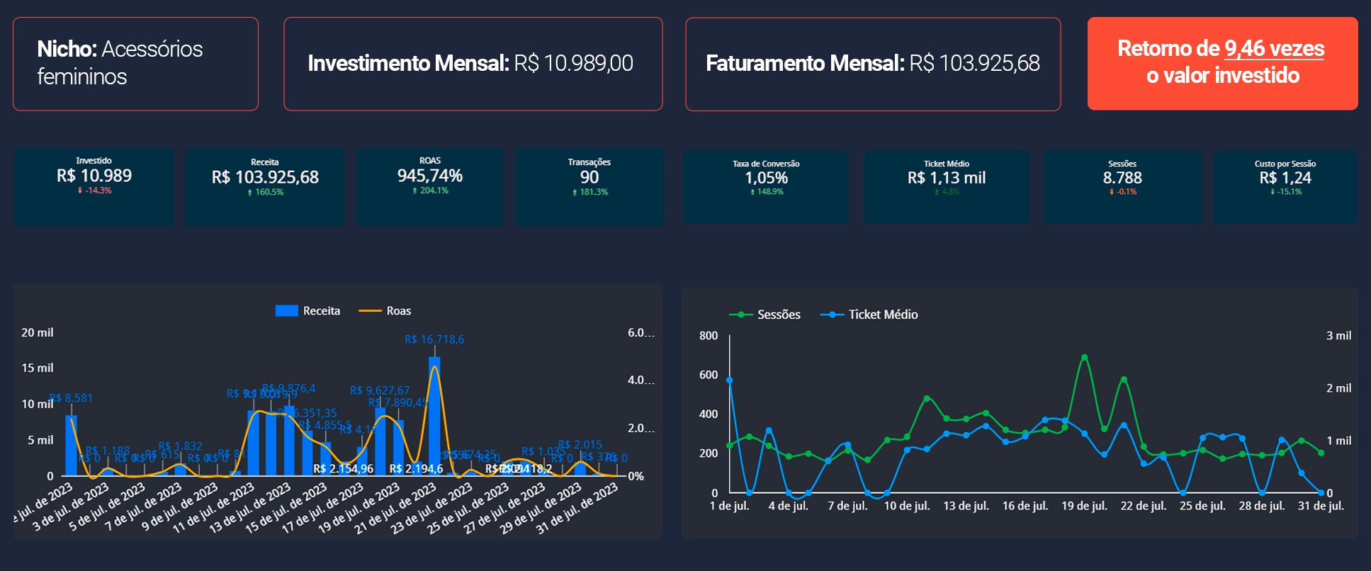 resultado-1-2