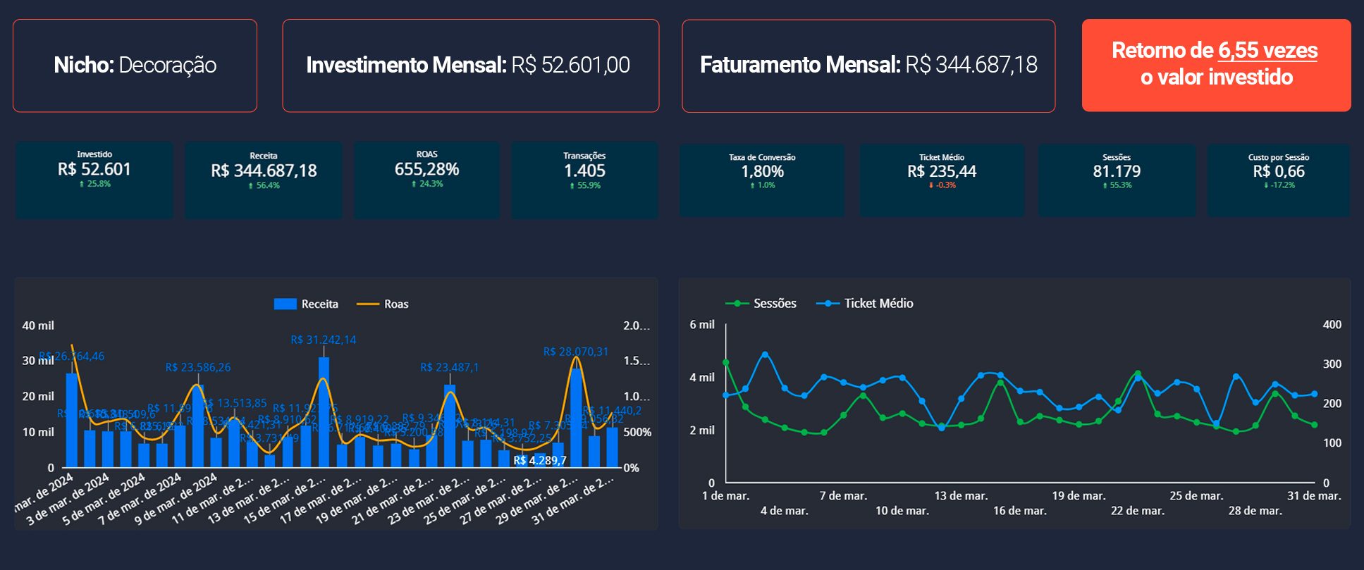 resultado-5-2